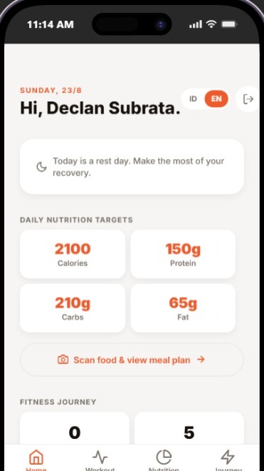RAI Fitness app home screen with today's nutrition targets and fitness journey